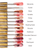 Luxury Lip Shimmer